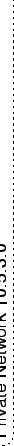 \includegraphics[angle=90, width=\textwidth, height=\graphicsheight, keepaspectratio=true]{theory1.eps}